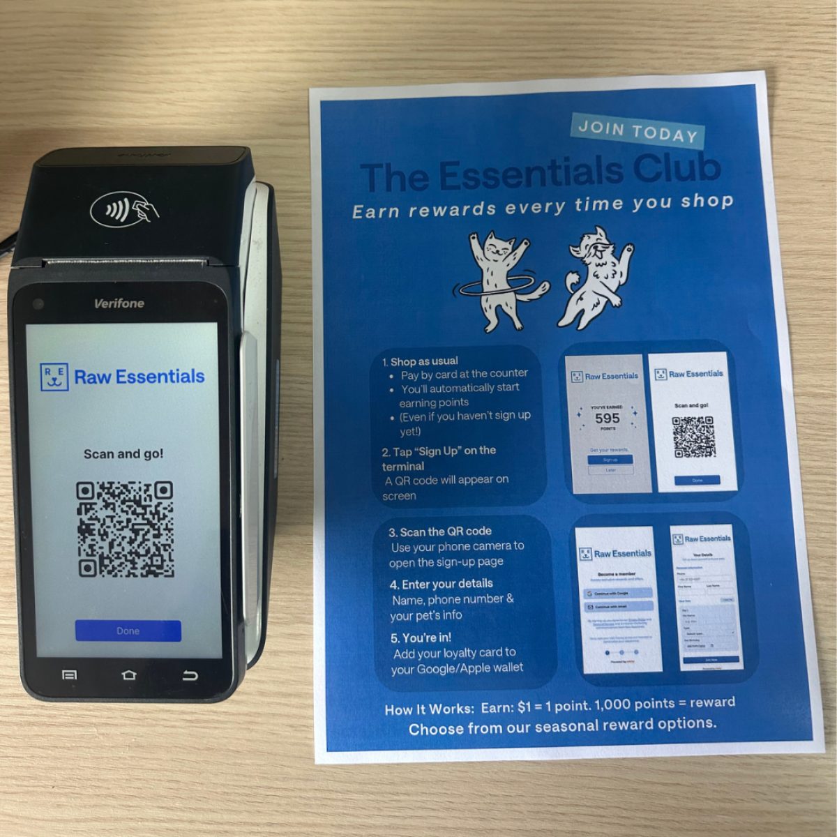 The Essentials Club Eftpos Terminal & Poster